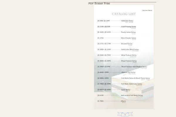  Siri Filem Pemindahan Panas